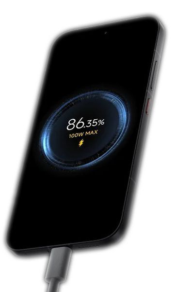 Xiaomi | Зарядний пристрій Xiaomi 100W Charging Combo ( BHR095VEU) 774136 фото